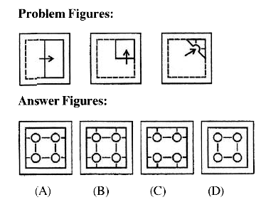 In these  question   , a  sheet  of paper  has  been  folded  and punched  as shown  in  problem  figures  . You have  to find  out  among  the  four  answer  figures  (A),(B) ,(C ) and (D)  , how  it  will  appear  when  opened ?