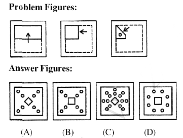 In these  question   , a  sheet  of paper  has  been  folded  and punched  as shown  in  problem  figures  . You have  to find  out  among  the  four  answer  figures  (A),(B) ,(C ) and (D)  , how  it  will  appear  when  opened ?