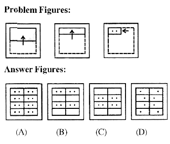 In these  question   , a  sheet  of paper  has  been  folded  and punched  as shown  in  problem  figures  . You have  to find  out  among  the  four  answer  figures  (A),(B) ,(C ) and (D)  , how  it  will  appear  when  opened ?