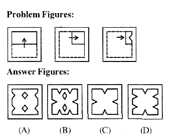 In these  question   , a  sheet  of paper  has  been  folded  and punched  as shown  in  problem  figures  . You have  to find  out  among  the  four  answer  figures  (A),(B) ,(C ) and (D)  , how  it  will  appear  when  opened ?