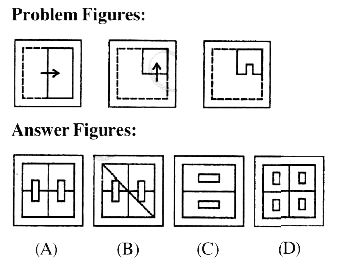 In these  question   , a  sheet  of paper  has  been  folded  and punched  as shown  in  problem  figures  . You have  to find  out  among  the  four  answer  figures  (A),(B) ,(C ) and (D)  , how  it  will  appear  when  opened ?