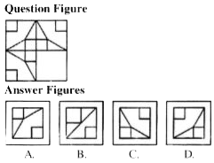 In these questions, there is a question figure, a part of which is missing. Observe the answer figures A, B, C, D and find out the answer figure which without changing the direction, fits in the missing part of the question figure in order to complete the pattern in the question figure. Indicate your answer to the question.