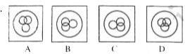 In these questions, four figures (A), (B), (C) and (D) have been given in each question. Of these four figures, three figures are similar in some way and one figure is different. Select the figure which is different.