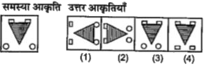 निम्नलिखित प्रश्नों में बाईं ओर एक समस्या आकृति तथा दाई ओर चार उत्तर आकृतियाँ (1),(2), (3) तथा(4) दी गई हैं। उस उत्तर आकृति को चुनिए, जो समस्या आकृति के बिल्कुल सदृश है। सही उत्तर को इंगित कीजिए।