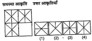 निम्नलिखित प्रश्नों में रेखा के बाईं ओर एक समस्या आकृति दी गई है। दी गई समस्या आकृति का एक भाग गायब है। दाई ओर दी गई (1), (2), (3) तथा (4) उत्तर आकृतियों में से उस आकृति को ढूंढिए, जो बिना अपनी दिशा बदले प्रश्न आकृति के गायब भाग में इस तरह ठीक बैठती है कि समस्या आकृति का पैटर्न पूरी तरह बन जाता है। इंगित कीजिए।