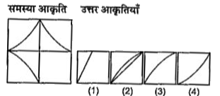 निम्नलिखित प्रश्नों में रेखा के बाईं ओर एक समस्या आकृति दी गई है। दी गई समस्या आकृति का एक भाग गायब है। दाई ओर दी गई (1), (2), (3) तथा (4) उत्तर आकृतियों में से उस आकृति को ढूंढिए, जो बिना अपनी दिशा बदले प्रश्न आकृति के गायब भाग में इस तरह ठीक बैठती है कि समस्या आकृति का पैटर्न पूरी तरह बन जाता है। इंगित कीजिए।