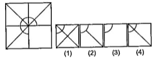 निम्नलिखित प्रश्नों में रेखा के बाईं ओर एक समस्या आकृति दी गई है। दी गई समस्या आकृति का एक भाग गायब है। दाई ओर दी गई (1), (2), (3) तथा (4) उत्तर आकृतियों में से उस आकृति को ढूंढिए, जो बिना अपनी दिशा बदले प्रश्न आकृति के गायब भाग में इस तरह ठीक बैठती है कि समस्या आकृति का पैटर्न पूरी तरह बन जाता है। इंगित कीजिए।