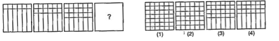 प्रश्नों में रेखा के बाईं ओर तीन समस्या आकृतियाँ दी गई हैं तथा चौथे के लिए स्थान रिक्त रखा गया है। समस्या आकृतियाँ एक श्रृंखला में हैं। हूँढिए कि रेखा के दाईं ओर दी गई उत्तर आकृतियों में से कौन-सी आकृति इस शृंखला को पूरा करती हैं। इस आकृति को चुनकर, सही उत्तर को इंगित कीजिए।