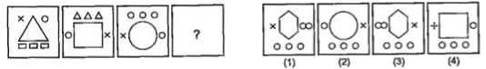 निम्नलिखित प्रश्नों में तीन समस्या आकृतियों के बाद चौथी के स्थान पर एक प्रश्नवाचक चिन्ह  (?) छपा हुआ है। पहली दो समस्या आकृतियों में परस्पर एक सम्बन्ध है। इसी प्रकार तीसरी तथा चौथी समस्या आकृतियों के बीच भी एक सम्बन्ध होना चाहिए। उत्तर आकृतियों में से वह आकृति चुनिए, जो समस्या आकृति के प्रश्नवाचक चिन्ह  (?) वाले स्थान पर ठीक बैठ सके। सही उत्तर चनकर इंगित कीजिए।