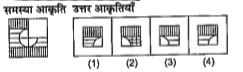 प्रश्नो में एक समस्या आकृति दी गई है | समस्या आकृति  का एक भाग गायब है | दी गई  (1), (2) , (3) ,  तथा (4)  उत्तर  आकृतियों में से उस आकृति  को दुदिए जो बिना  अपनी दिशा  बदले  समयस्या आकृति  के गायब  भाग में इस तरह  ठीक  बैठती   है की समस्या आकृति  का पैटर्न पूरी  तरह  बन जाता है |