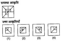 प्रश्नो में एक समस्या आकृति दी गई है | समस्या आकृति  का एक भाग गायब  है | दी गई  (1), (2) , (3) ,  तथा (4)  उत्तर  आकृतियों में से उस आकृति  को दुदिए जो बिना  अपनी दिशा  बदले  समयस्या आकृति  के गायब  भाग में इस तरह  ठीक  बैठती है की समस्या आकृति  का पैटर्न पूरी  तरह  बन जाता है |