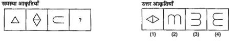 प्रश्नो में तीन आकृतियाँ के बाद  चौथी  के स्थान  पर एक ( ?) दिया हुआ है | पहली  दो समस्या आकृतियाँ  में परस्पत एक समबन्धा  है | ऐसी प्रकर  तीसरी तथा चौथी  समस्या  आकृतिया के बीच  भी एक सम्ब्न्ध होना  चहिय | उत्तर आकृतिये में से वह आकृति चुनिए  , जो समस्या  आकृति  के  ( ?) वाले  स्थान  पर ठीक  बैठ सके |