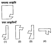 प्रश्नो  में वर्ग का एक भाग है  और दी गई  चार उत्तर आकृतियो (1), (2) ,(3)  तथा (4)  में से कोई एक उसका  दूसरा भाग है | दी  गई उत्तर आकृतियों  में से उस आकृति को  दूदीए  जो वर्ग पूर्ण करती है |