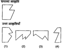 प्रश्नो  में वर्ग का एक भाग है  और दी गई  चार उत्तर आकृतियो (1), (2) ,(3)  तथा (4)  में से कोई एक उसका  दूसरा भाग है | दी  गई उत्तर आकृतियों  में से उस आकृति को  दूदीए  जो वर्ग पूर्ण करती है |