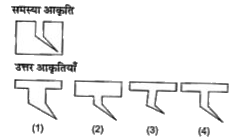 प्रश्नो  में वर्ग का एक भाग है  और दी गई  चार उत्तर आकृतियो (1), (2) ,(3)  तथा (4)  में से कोई एक उसका  दूसरा भाग है | दी  गई उत्तर आकृतियों  में से उस आकृति को  दूदीए  जो वर्ग पूर्ण करती है |