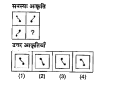 प्रत्येक प्रश्न में एक समस्या आकृति दी गई हैं। इस आकृति का एक भाग अदृश्य है। दी गई उत्तर आकृतियों में से उस उत्तर आकृति को चुनिए जो समस्या आकृति को पूरा करेगी।