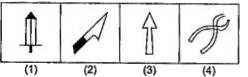 प्रत्येक प्रश्न में चार आकृतियाँ (1), (2), (3) तथा (4) दी गई हैं। इन चार आकृतियों में से तीन आकृतियाँ कुछ हद तक सदृश हैं तथा एक अलग है। अलग आकृति को चुनिए।
