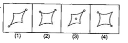 प्रत्येक प्रश्न में चार आकृतियाँ (1), (2), (3) तथा (4) दी गई हैं। इन चार आकृतियों में से तीन आकृतियाँ कुछ हद तक सदृश हैं तथा एक अलग है। अलग आकृति को चुनिए।