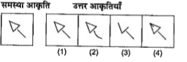 प्रत्येक प्रश्न में एक समस्या आकृति तथा चार उत्तर आकृतियाँ (1), (2), (3) तथा (4) दी गई हैं। उस उत्तर आकृति को चुनिए जो समस्या आकृति के बिल्कुल सदृश हो।