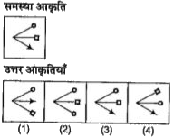 प्रत्येक प्रश्न में एक समस्या आकृति तथा चार उत्तर आकृतियाँ (1), (2), (3) तथा (4) दी गई हैं। उस उत्तर आकृति को चुनिए जो समस्या आकृति के बिल्कुल सदृश हो।