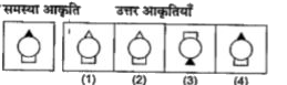 प्रत्येक प्रश्न में एक समस्या आकृति तथा चार उत्तर आकृतियाँ (1), (2), (3) तथा (4) दी गई हैं। उस उत्तर आकृति को चुनिए जो समस्या आकृति के बिल्कुल सदृश हो।