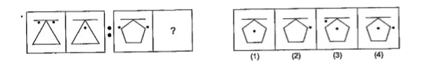 इन प्रश्नों में तीन आकृतियों के बाद चौथी के स्थान पर एक (?) दिया हुआ है। पहली दो समस्या आकृतियों में परस्पर एक सम्बन्ध है। इसी प्रकार तीसरी तथा चौथी समस्या आकृतियों के बीच भी एक सम्बन्ध होना चाहिए। उत्तर आकृतियों में से वह आकृति चुनिए, जो समस्या आकृति के (?) वाले स्थान पर ठीक बैठ सके।