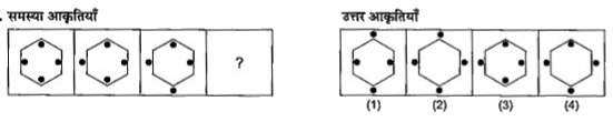 प्रत्येक प्रश्न में तीन समस्या आकृतियाँ दी गई हैं तथा चौथी के लिए स्थान रिक्त रखा गया है, समस्या आकृतियाँ एक क्रम में हैं। पता लगाइए कि दी गई उत्तर आकृतियों में कौन-सी आकृति इस क्रम को पूरा करती है? उस आकृति का अक्षरांक ही आपका उत्तर होगा।
