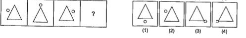 प्रश्नों में रेखा के बाईं तरफ तीन समस्या आकृतियाँ दी गई हैं तथा चौथे के लिए स्थान रिक्त रखा गया है। समस्या आकृतियाँ एक शृंखला में हैं। दूँढिए कि रेखा के दाईं तरफ दी गई उत्तर आकृतियों में से कौन-सी आकृति इस श्रृंखला को पूरा करती है?