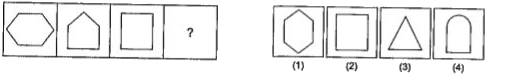 प्रश्नों में तीन समस्या आकृतियों के बाद चौथे स्थान पर एक प्रश्नसूचक चिह (?) बना है। पहली दो समस्या आकृतियों में परस्पर एक सम्बन्ध है। इसी प्रकार तीसरी तथा चौथी समस्या आकृतियों के बीच भी एक सम्बन्ध होना चाहिए। उत्तर आकृतियों में से वह आकृति चुनिए जो प्रश्नसूचक चिह्न (?) वाले स्थान पर ठीक बैठ सके।