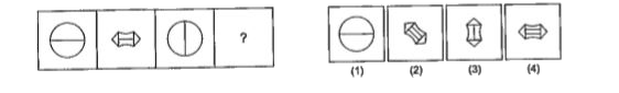 प्रश्नों में तीन समस्या आकृतियों के बाद चौथे स्थान पर एक प्रश्नसूचक चिह (?) बना है। पहली दो समस्या आकृतियों में परस्पर एक सम्बन्ध है। इसी प्रकार तीसरी तथा चौथी समस्या आकृतियों के बीच भी एक सम्बन्ध होना चाहिए। उत्तर आकृतियों में से वह आकृति चुनिए जो प्रश्नसूचक चिह्न (?) वाले स्थान पर ठीक बैठ सके।