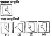 प्रश्नों में वर्ग का एक भाग समस्या आकृति के रूप में दिया गया है। तथा दी गई चार उत्तर आकृतियों में से कोई एक दूसरा भाग है। दी गई आकृतियों में से वह आकृति ढूंढिए जो वर्ग को पूर्ण बनाती है।