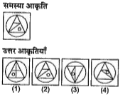 प्रश्नों में एक समस्या आकृति तथा चार उत्तर आकृतियाँ दी गई हैं। उस उत्तर आकृति को चुनिए जो समस्या आकृति के बिल्कुल सदृश हो तथा सही उत्तर चुनिए।