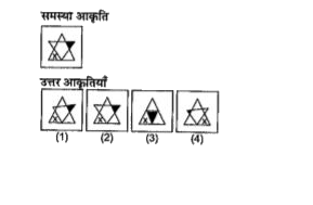 प्रश्नों में एक समस्या आकृति तथा चार उत्तर आकृतियाँ दी गई हैं। उस उत्तर आकृति को चुनिए जो समस्या आकृति के बिल्कुल सदृश हो तथा सही उत्तर चुनिए।