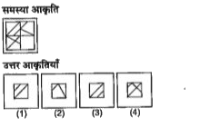 प्रश्नों में एक समस्या आकृति दी गई है। इस आकृति का एक भाग लुप्त है। दी गई उत्तर आकृतियों को देखिए। उस आकृति को ढूंढिए जो बिना अपनी दिशा बदले समस्या आकृति के गायब भाग में इस तरह ठीक बैठती हैं कि समस्या आकृति का पैटर्न पूरी तरह बन जाता है।