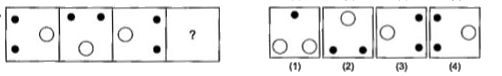 प्रश्नों में रेखा के बाईं तरफ तीन समस्या आकृतियाँ दी गई हैं तथा चौथे के लिए स्थान रिक्त रखा गया है। समस्या आकृतियाँ एक श्रृंखला में हैं। दूँढिए कि रेखा के दाईं तरफ दी गई उत्तर आकृतियों में से कौन-सी आकृति इस श्रृंखला को पूरा करती है?