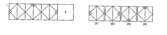 प्रश्नों में रेखा के बाईं तरफ तीन समस्या आकृतियाँ दी गई हैं तथा चौथे के लिए स्थान रिक्त रखा गया है। समस्या आकृतियाँ एक श्रृंखला में हैं। दूँढिए कि रेखा के दाईं तरफ दी गई उत्तर आकृतियों में से कौन-सी आकृति इस श्रृंखला को पूरा करती है?