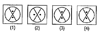 प्रश्न में चार आकृतियाँ 1, 2, 3 और 4 दी गई हैं। इन चार आकृतियों में से तीन आकृतियाँ कुछ हद तक सदृश हैं तथा एक अलग अलग आकृति को चुनकर अपना उत्तर दीजिए।