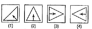 प्रश्न में चार आकृतियाँ 1, 2, 3 और 4 दी गई हैं। इन चार आकृतियों में से तीन आकृतियाँ कुछ हद तक सदृश हैं तथा एक अलग अलग आकृति को चुनकर अपना उत्तर दीजिए।