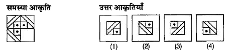 प्रश्न में रेखा के बाईं तरफ एक समस्या आक्रति दी गई है। इस आकति का एक भाग गायब है। दाईं तरफ दी गई 1,2,3 और 4 उत्तर आकृतियों को देखिए। उस आकृति को ढूँदिए, जो बिना अपनी दिशा बदले समस्या आकृति के गायब भाग में इस तरह ठीक बैठती है कि समस्या आकृति का पैटर्न पूरी तरह बन जाता है। सही उत्तर दीजिए।