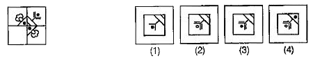 प्रश्न में रेखा के बाईं तरफ एक समस्या आक्रति दी गई है। इस आकति का एक भाग गायब है। दाईं तरफ दी गई 1,2,3 और 4 उत्तर आकृतियों को देखिए। उस आकृति को ढूँदिए, जो बिना अपनी दिशा बदले समस्या आकृति के गायब भाग में इस तरह ठीक बैठती है कि समस्या आकृति का पैटर्न पूरी तरह बन जाता है। सही उत्तर दीजिए।