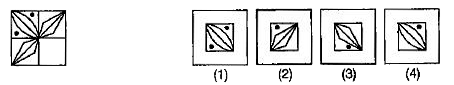 प्रश्न में रेखा के बाईं तरफ एक समस्या आक्रति दी गई है। इस आकति का एक भाग गायब है। दाईं तरफ दी गई 1,2,3 और 4 उत्तर आकृतियों को देखिए। उस आकृति को ढूँदिए, जो बिना अपनी दिशा बदले समस्या आकृति के गायब भाग में इस तरह ठीक बैठती है कि समस्या आकृति का पैटर्न पूरी तरह बन जाता है। सही उत्तर दीजिए।