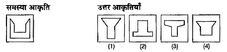 प्रश्न में किसी ज्यामितिक आकृति का एक भाग रेखा के बाईं तरफ समस्या आकृति के रूप में दिया गया है और रेखा के दाईं तरफ दी गई चार उत्तर आकृतियों 1,2,3 और 4 में से कोई एक उसका दूसरा भाग है। दाई तरफ दी गई उत्तर आकृतियों में से वह आकृति ढूँढ़िए जो उस ज्यामितिक आकृति को पूर्ण बनाती है।