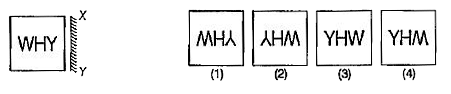 प्रश्न में बाईं ओर एक समस्या आक्रति तथा दाईं ओर चार उत्तर आकतियाँ 1,2,3 और 4 दी गई हैं। उस उत्तर आकृति को चुनिए जो समस्या आकृति की दर्पण आकृति के बिल्कुल सदृश हो जब दर्पण को XY पर रखा गया हो।