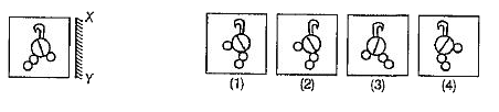 प्रश्न में बाईं ओर एक समस्या आक्रति तथा दाईं ओर चार उत्तर आकतियाँ 1,2,3 और 4 दी गई हैं। उस उत्तर आकृति को चुनिए जो समस्या आकृति की दर्पण आकृति के बिल्कुल सदृश हो जब दर्पण को XY पर रखा गया हो।