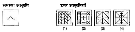 प्रश्न में बाईं ओर एक समस्या आकृति दी गई है तथा दाईं ओर चार उत्तर आक्रतियाँ 1,2,3 और 4 दी गई हैं। उस आकृति को चुनिए जिसमें समस्या आकृति छिपी है तथा अपना उत्तर दीजिए।