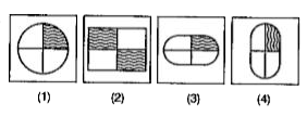 प्रश्न में चार आकृतियाँ (1), (2), (3) तथा (4) दी गई है| इन चार आकृतियों मई तीन आकृतियाँ कुछ हद तक सदृश है तथा एक अलग है | अलग आकृति को चुनकर संलग्न, उत्तर-पत्रिका में प्रश्न के आगे दिए गए बॉक्स में अंग्रेजी संख्या जैसे (1), (2), (3) तथा (4) में उत्तर लिखे |
