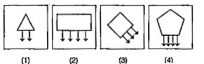 प्रश्न में चार आकृतियाँ (1), (2), (3) तथा (4) दी गई है| इन चार आकृतियों मई तीन आकृतियाँ कुछ हद तक सदृश है तथा एक अलग है | अलग आकृति को चुनकर संलग्न, उत्तर-पत्रिका में प्रश्न के आगे दिए गए बॉक्स में अंग्रेजी संख्या जैसे (1), (2), (3) तथा (4) में उत्तर लिखे |