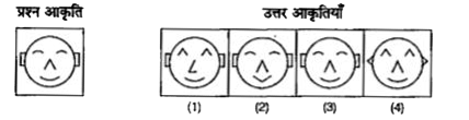 प्रश्न में बाई ओर एक प्रश्न आकृति तथा दाई ओर चार उत्तर आकृतियाँ (1), (2), (3) तथा (4) दी गई है | उस उत्तर आकृति को चुने जो समस्या आकृति के बिलकुल सदृश हो तथा सही उत्तर चुनकर संलग्न उत्तर-पत्रिका में प्रश्न के आगे दिए गए बॉक्स में अंग्रेजी संख्या [जैसे (1), (2), (3) तथा (4)] में उत्तर लिखे |   प्रश्न आकृति