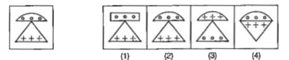 प्रश्न में बाई ओर एक प्रश्न आकृति तथा दाई ओर चार उत्तर आकृतियाँ (1), (2), (3) तथा (4) दी गई है | उस उत्तर आकृति को चुने जो समस्या आकृति के बिलकुल सदृश हो तथा सही उत्तर चुनकर संलग्न उत्तर-पत्रिका में प्रश्न के आगे दिए गए बॉक्स में अंग्रेजी संख्या [जैसे (1), (2), (3) तथा (4)] में उत्तर लिखे |   प्रश्न आकृति