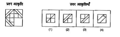 दिए गए प्रश्न में रेखा के बाई तरफ एक प्रश्न आकृति दी गई है | इस आकृति का भाग गायब है | दाई तरफ दी गई (1), (2), (3) तथा (4) उत्तर आकृतियों को देखे | उस आकृति को ढूंढे जो बिना दिशा बदले समस्या आकृति के गायब भाग में एक तरह ठीक बैठती है कि प्रश्न आकृति का पैटर्न पूरी तरह बन जाता है सही उत्तर चुनकर संलग्न उत्तर-पत्रिका में हर प्रश्न के आगे दिए गए बॉक्स में अंग्रेजी संख्या [जैसे (1), (2), (3) या (4)] में उत्तर लिखे |   प्रश्न आकृति